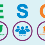 Esg Certification